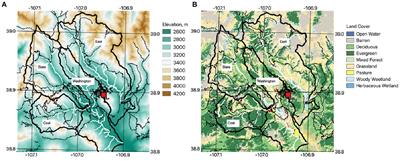 Model and remote-sensing-guided experimental design and hypothesis generation for monitoring snow-soil–plant interactions